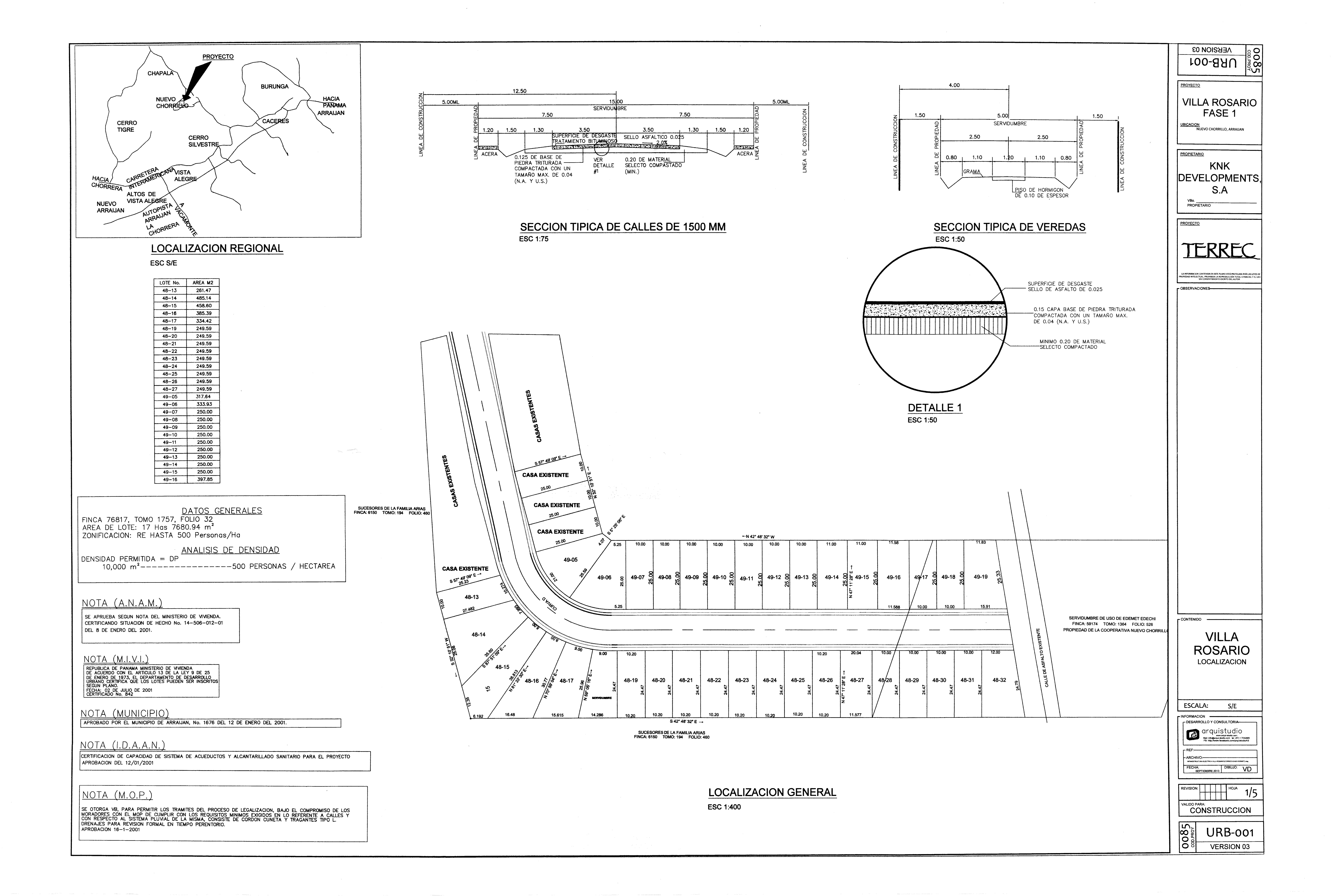 Nuevo Chorillo plan
