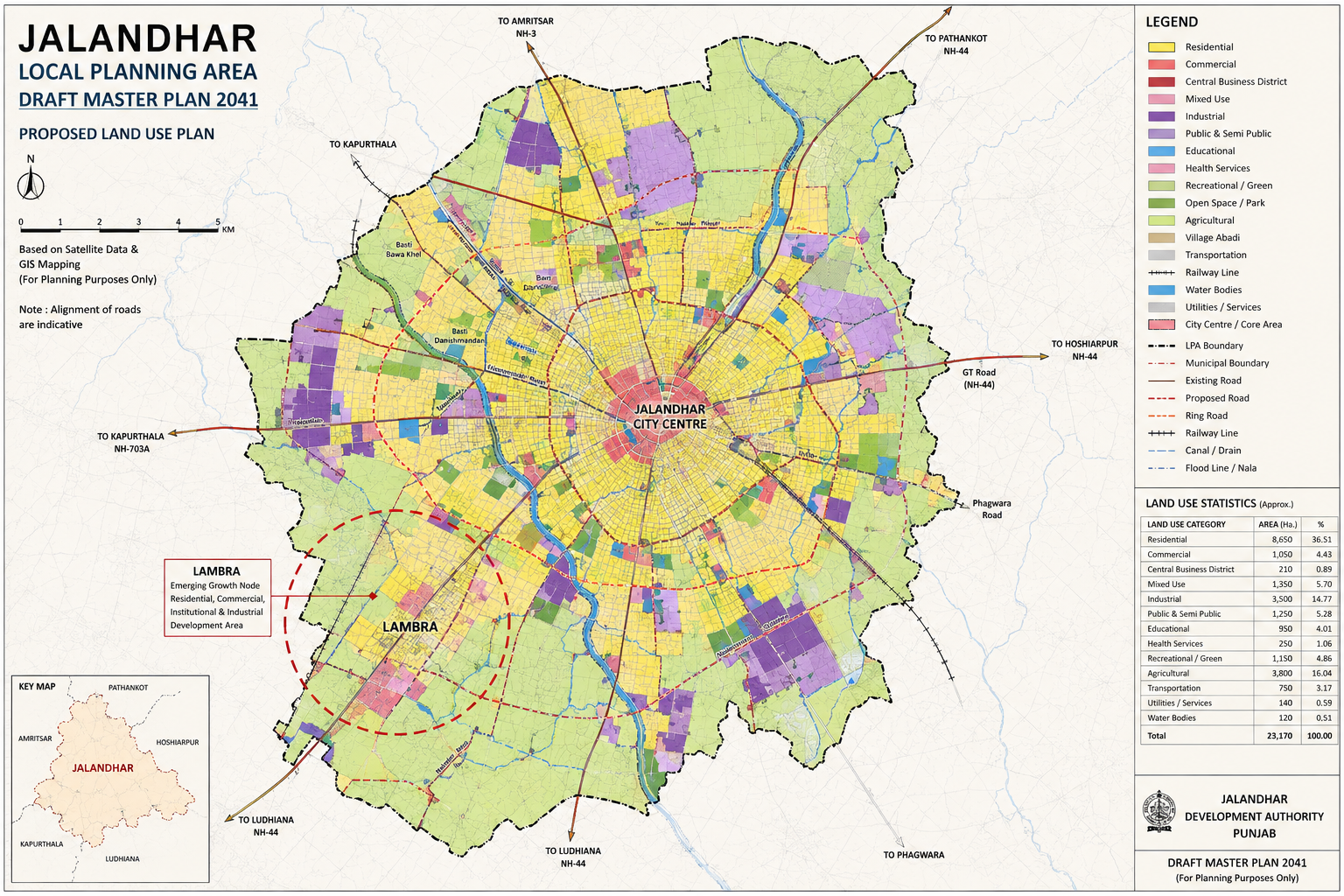Jalandhar Masterplan