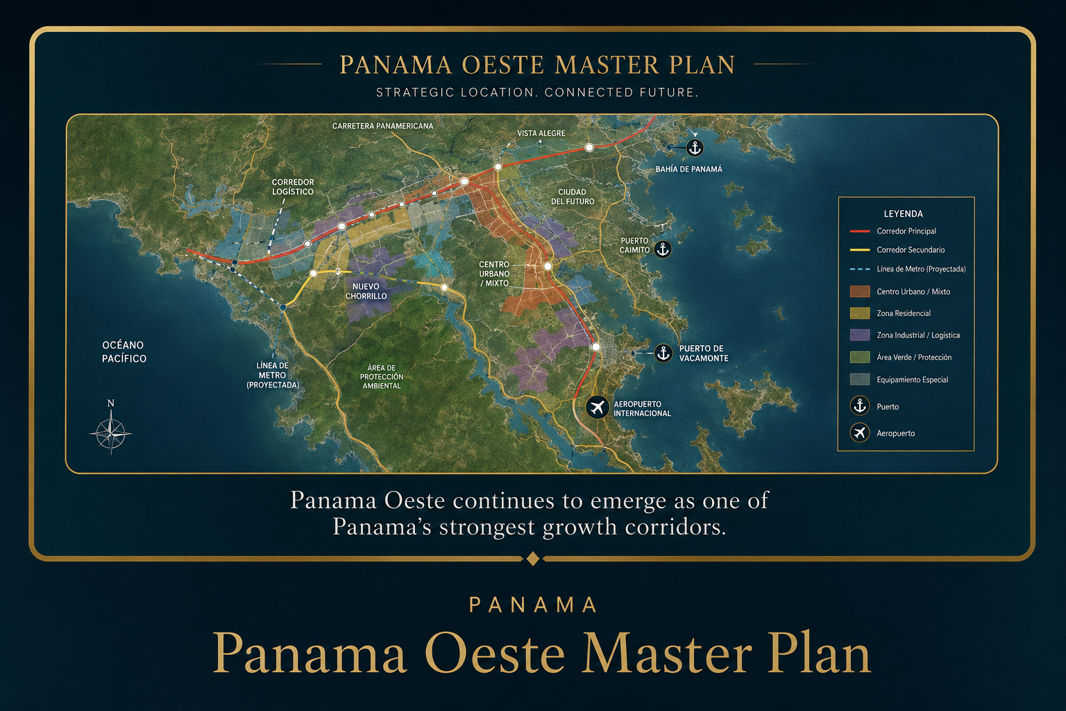 Panama Oeste Master Plan