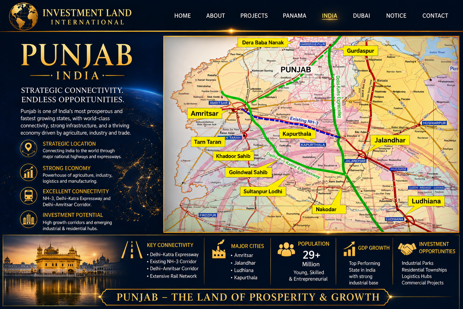 Punjab Growth Corridor Map
